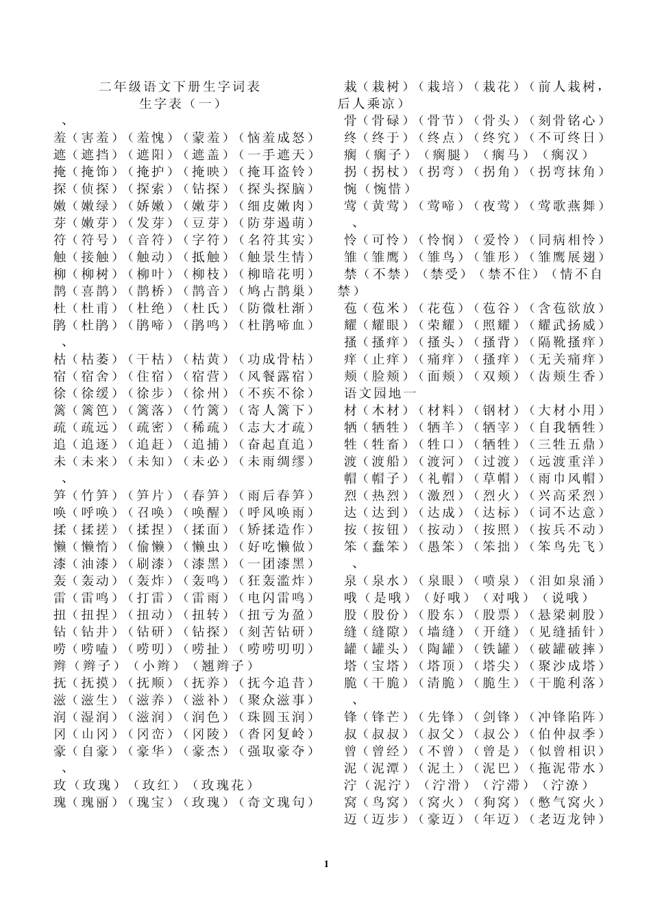 二年级语文下册生字词表组词_第1页
