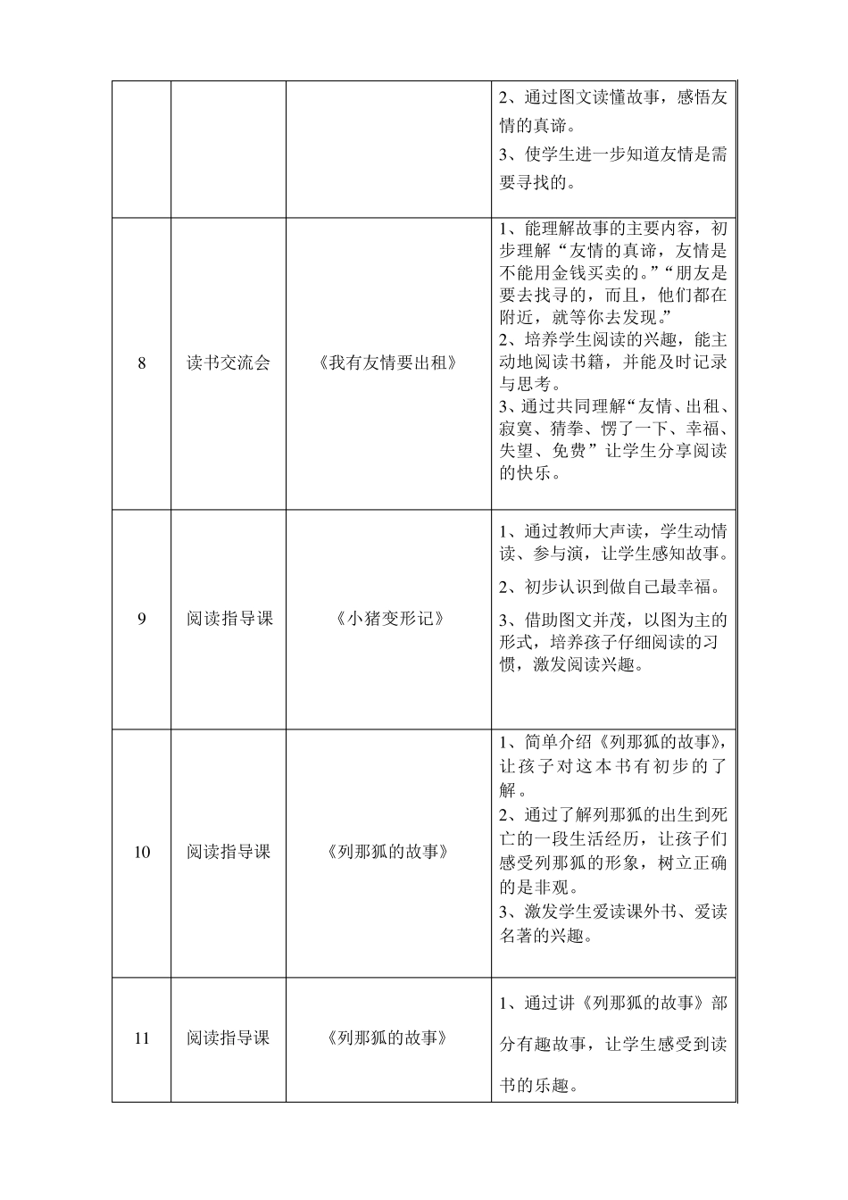 二年级语文课外阅读计划及教案_第2页