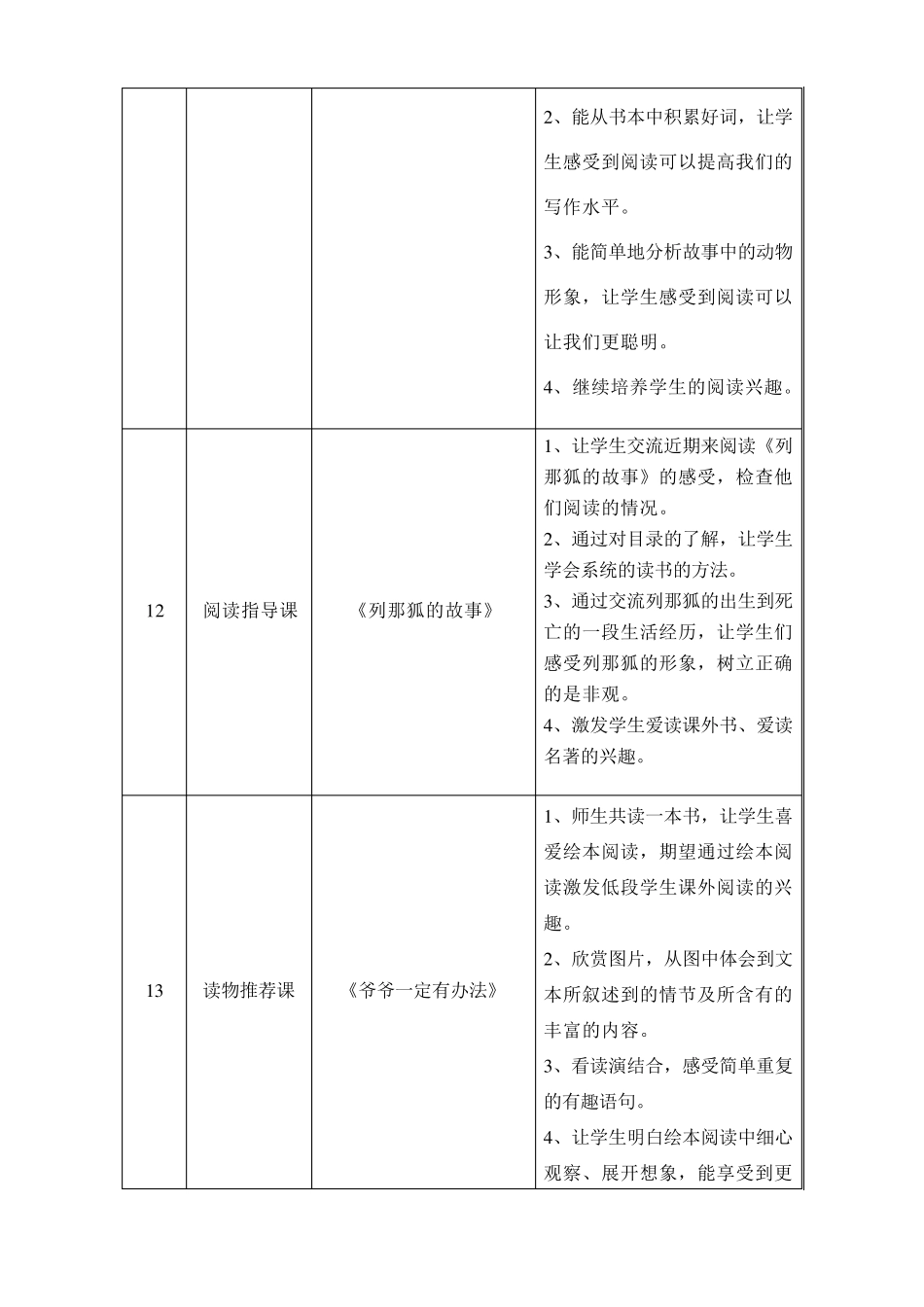 二年级语文课外阅读计划及教案_第3页
