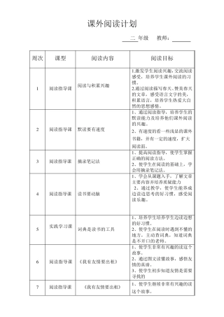 二年级语文课外阅读计划及教案
