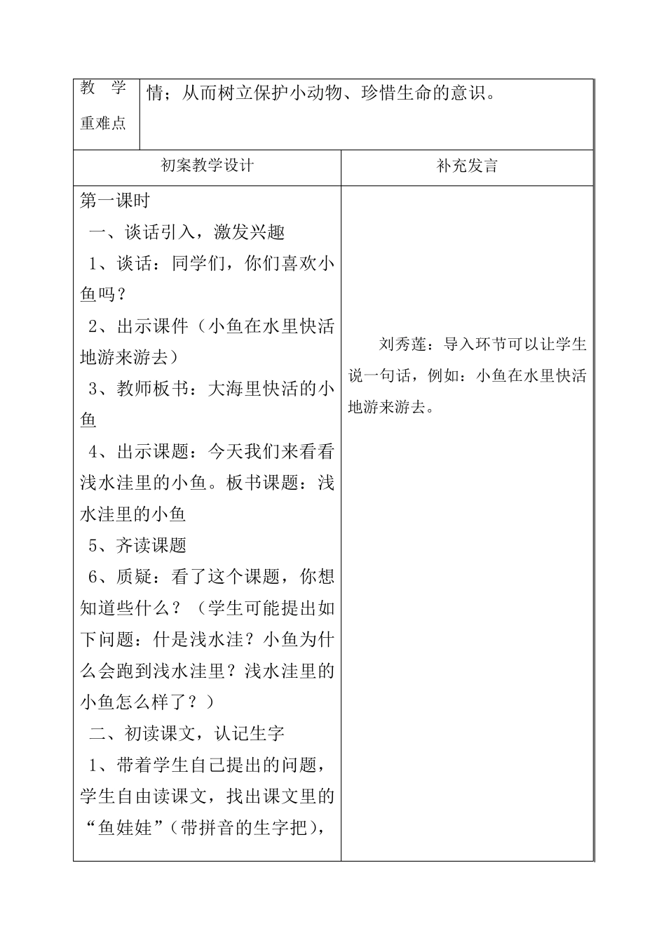 二年级语文集体备课活动记录_第2页