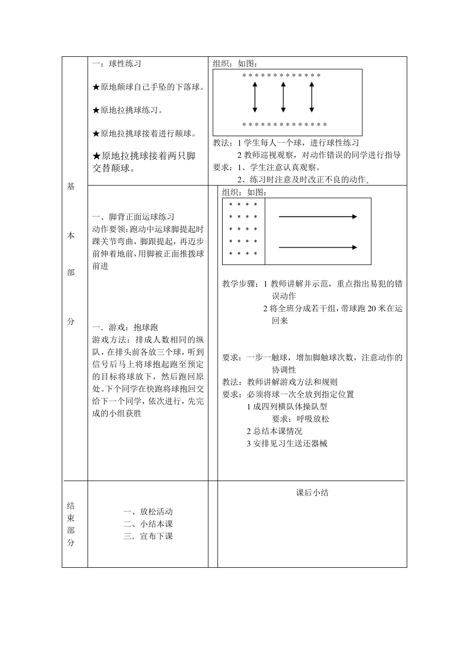 二年级足球教案_第2页