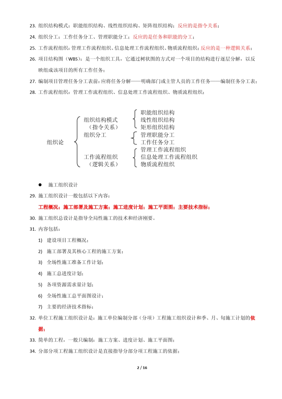 二建机电工程施工管理读书笔记_第2页