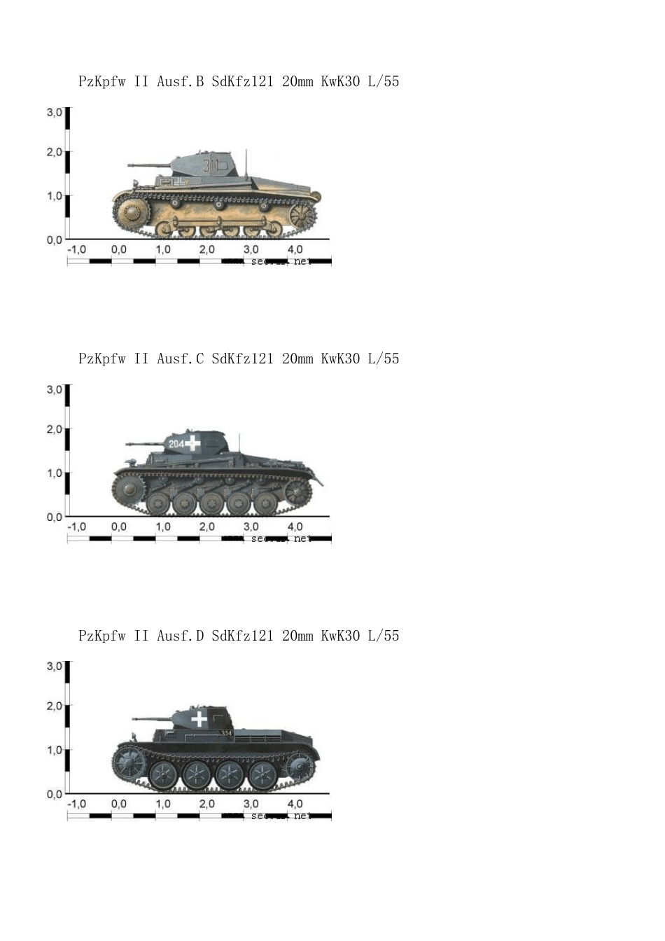 二战德国装甲力量资料_第2页