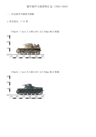二战德国装甲力量资料