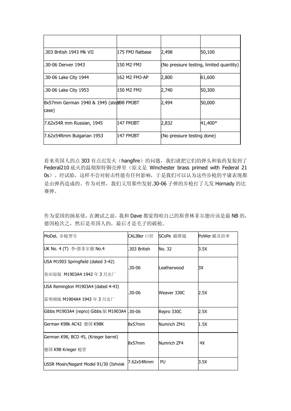 二战狙击步枪精度_第3页