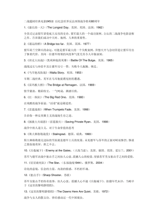 二战题材经典电影245部以纪念世界反法西斯战争胜利60周年