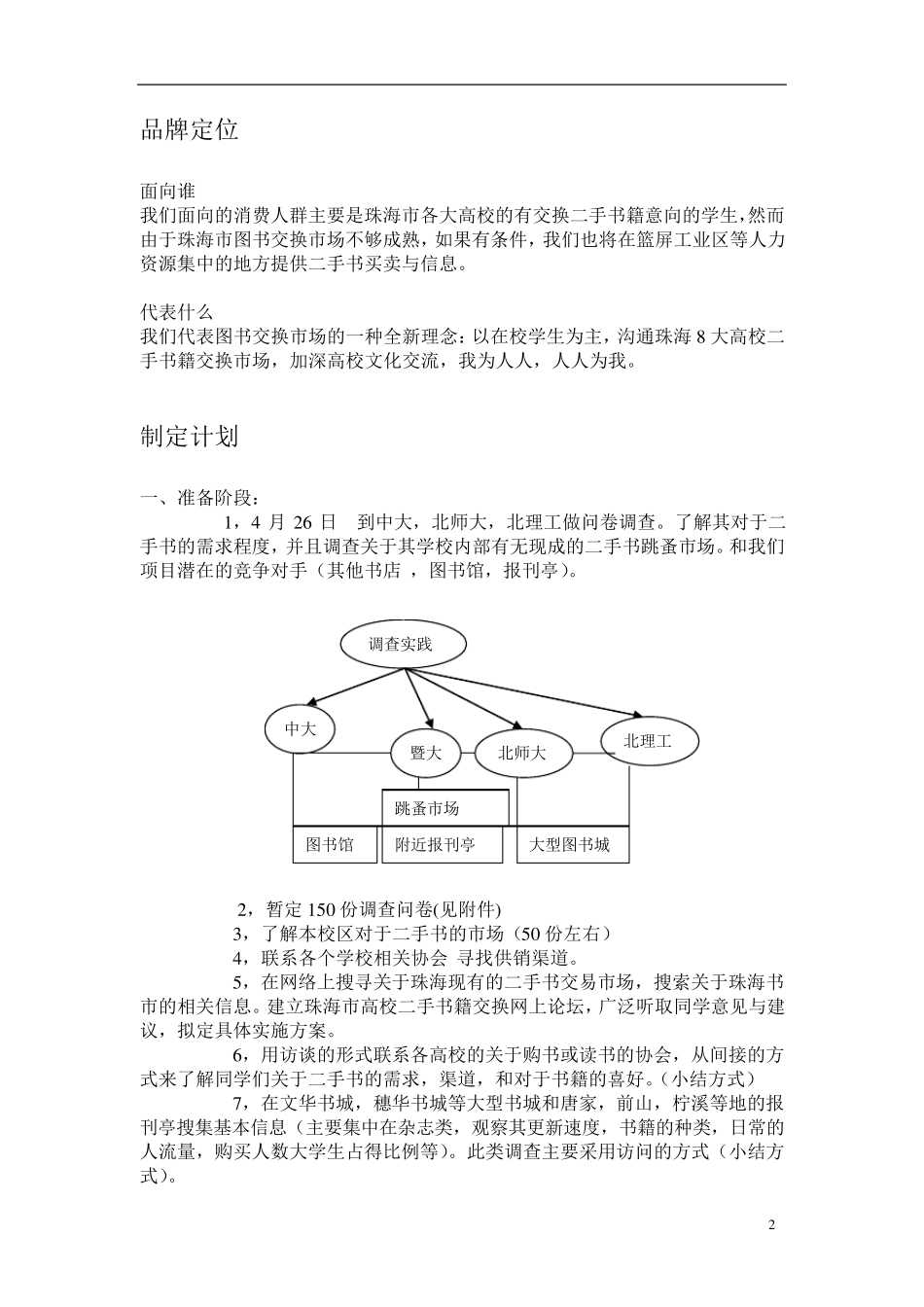 二手书市场调查_第2页