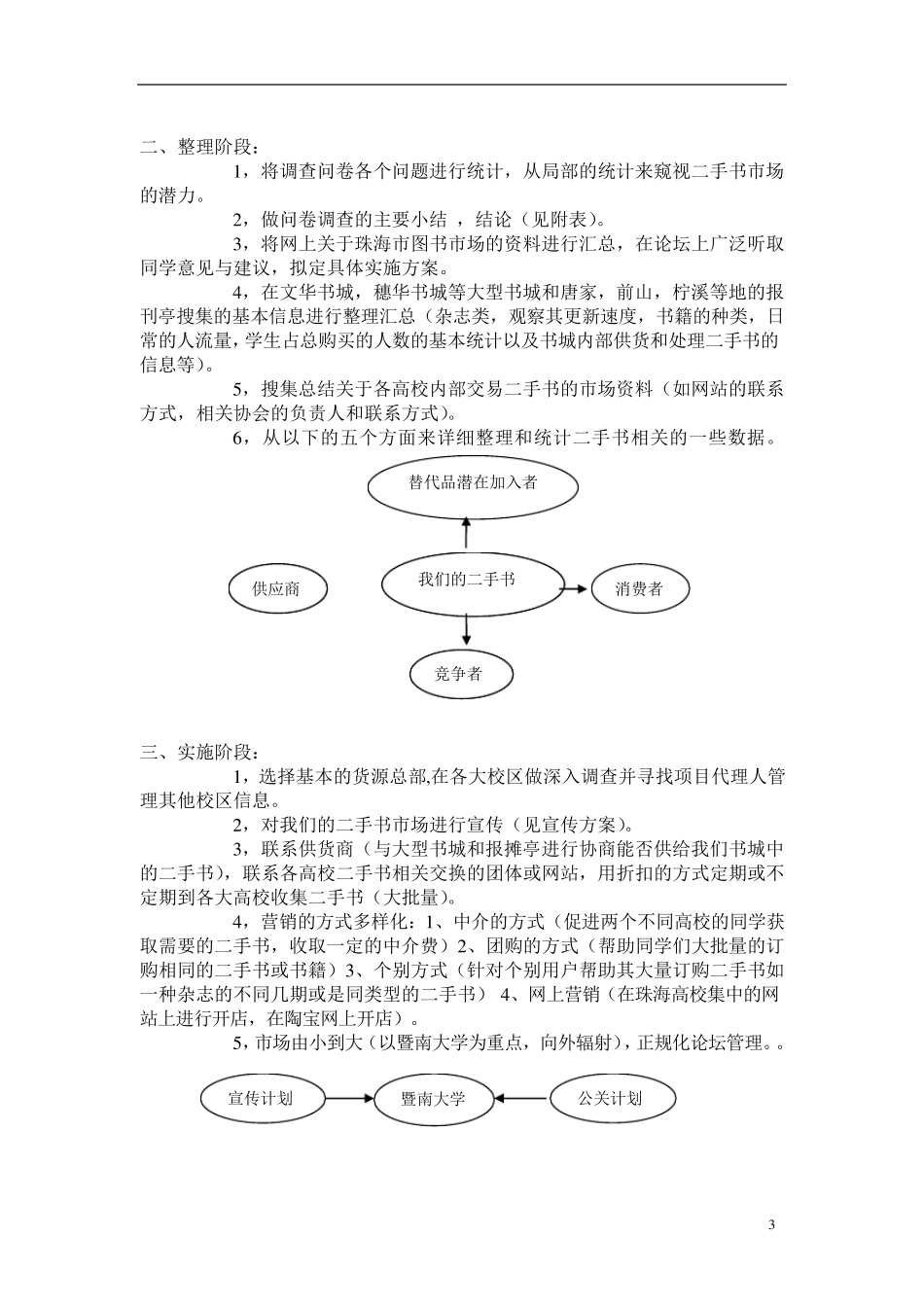 二手书市场调查_第3页
