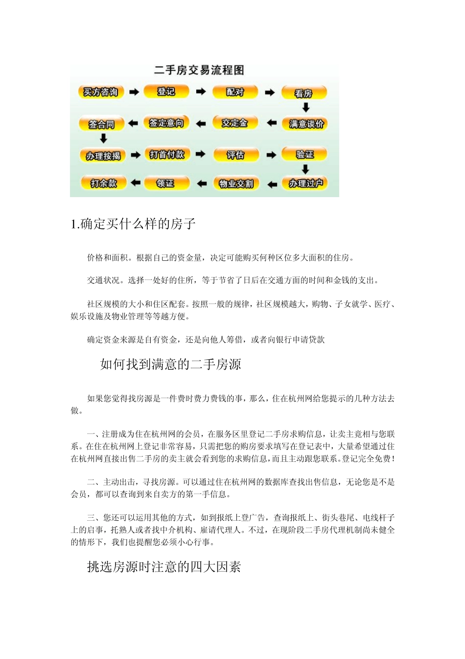 二手房交易流程图_第1页