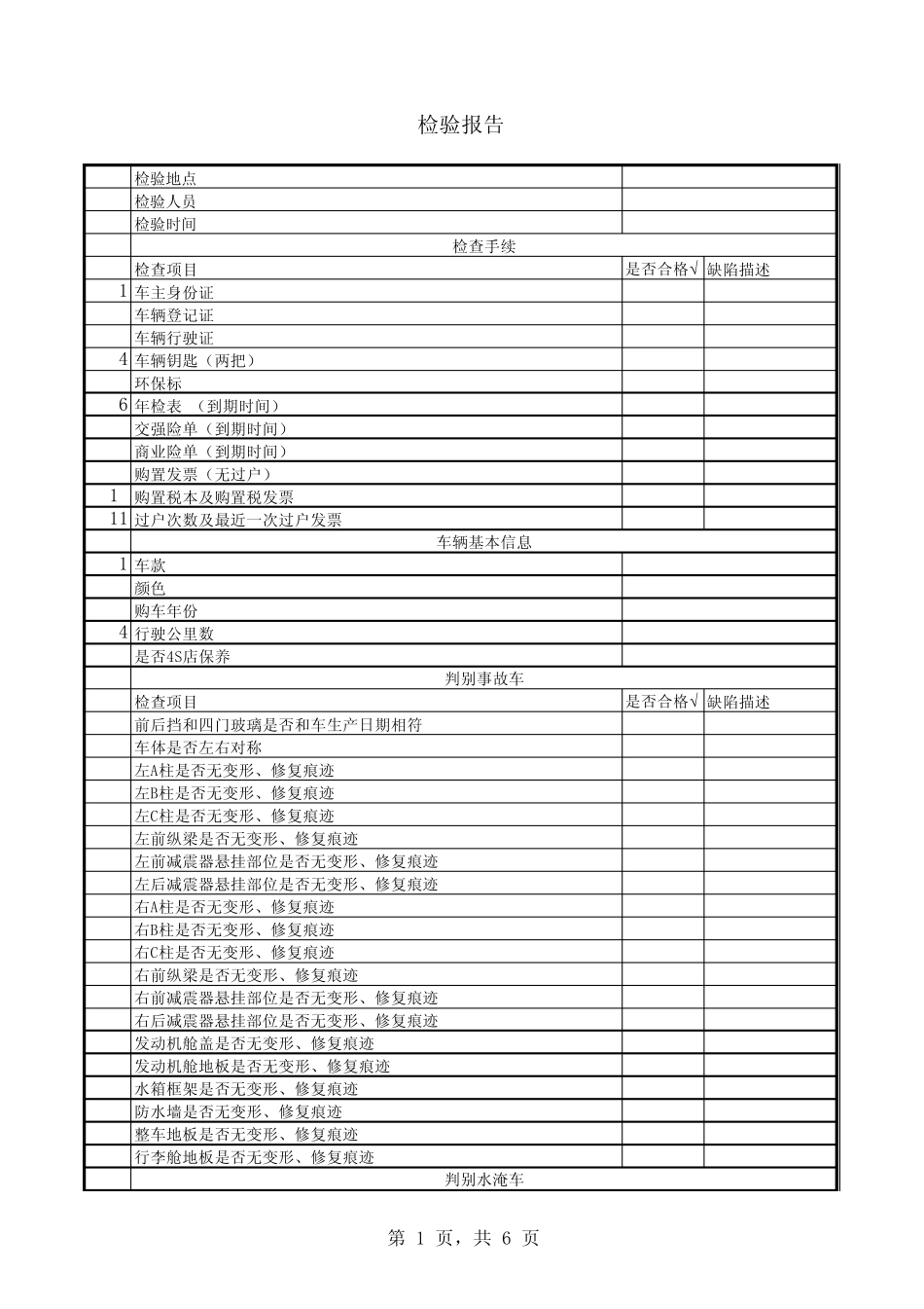 二手车鉴定评估的检测项目_第1页