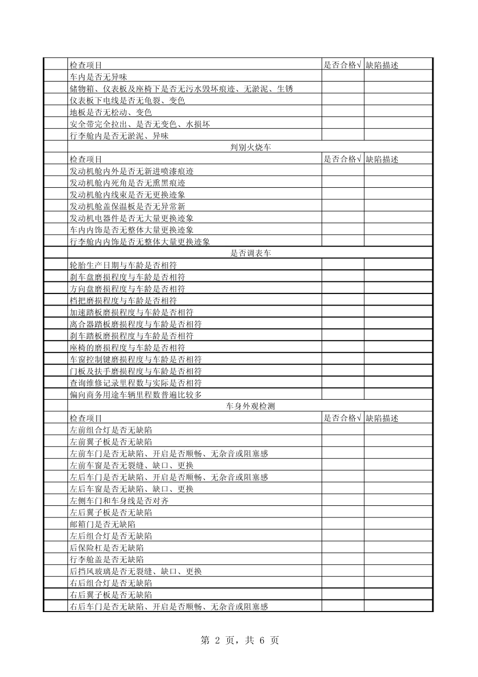 二手车鉴定评估的检测项目_第2页