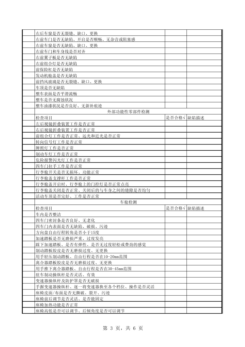 二手车鉴定评估的检测项目_第3页