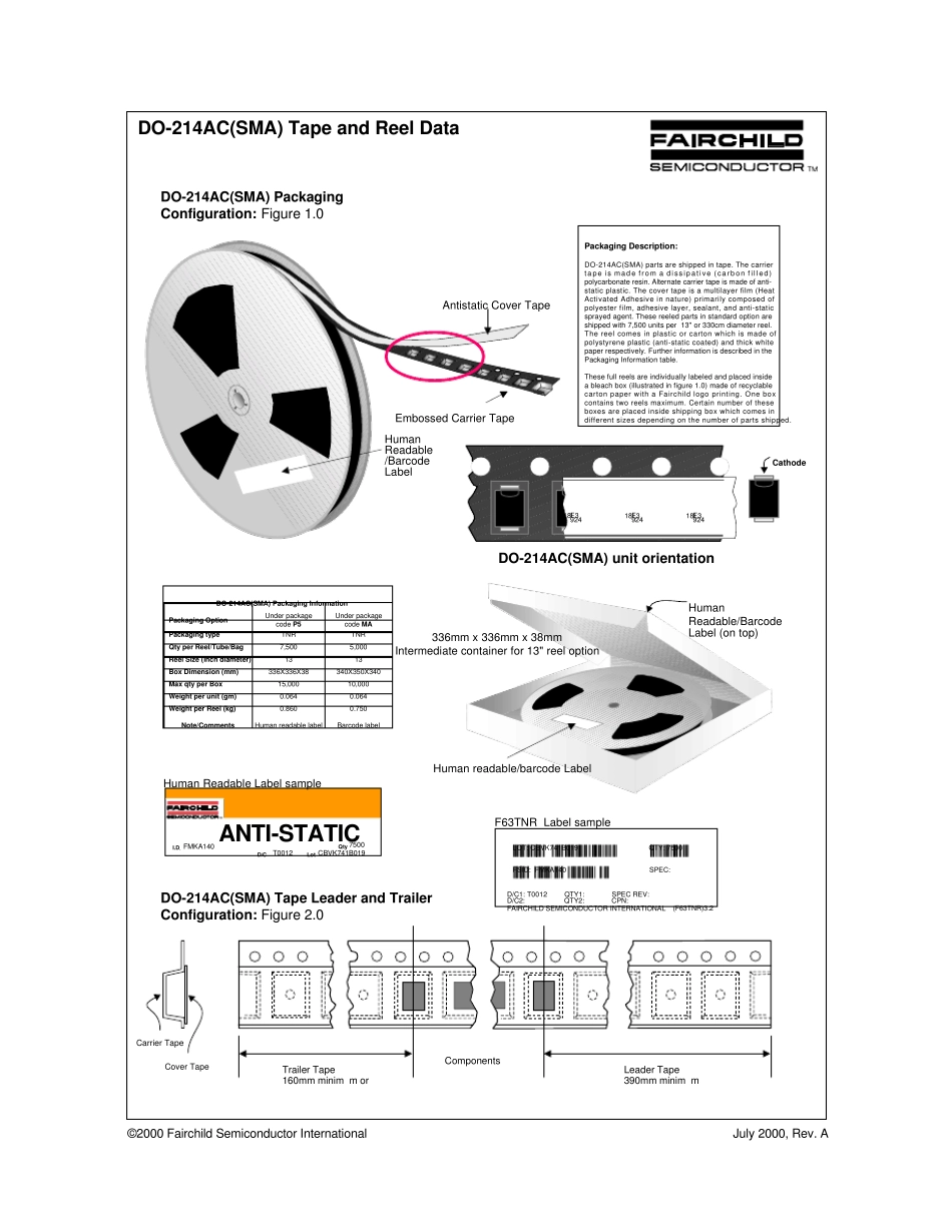 二极管datasheet_第3页