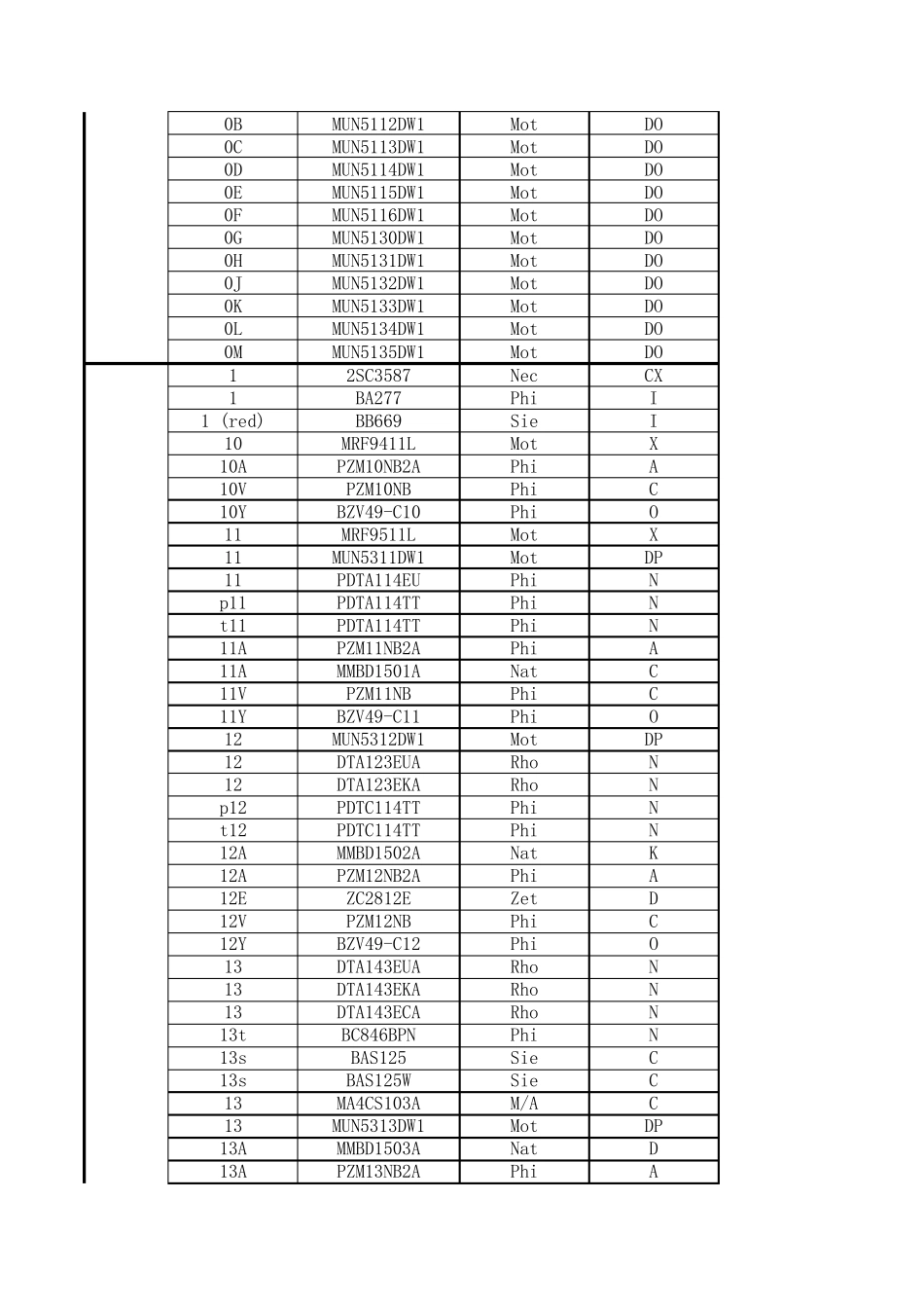 二极管三极管丝印查询_第2页