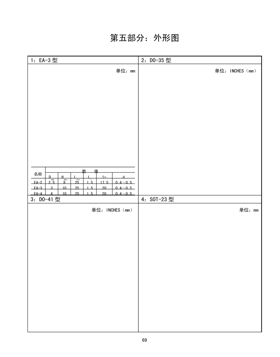 二极管封装尺寸图说明_第1页