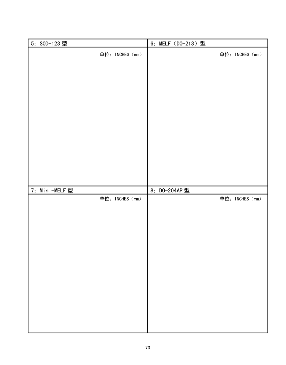 二极管封装尺寸图说明_第2页