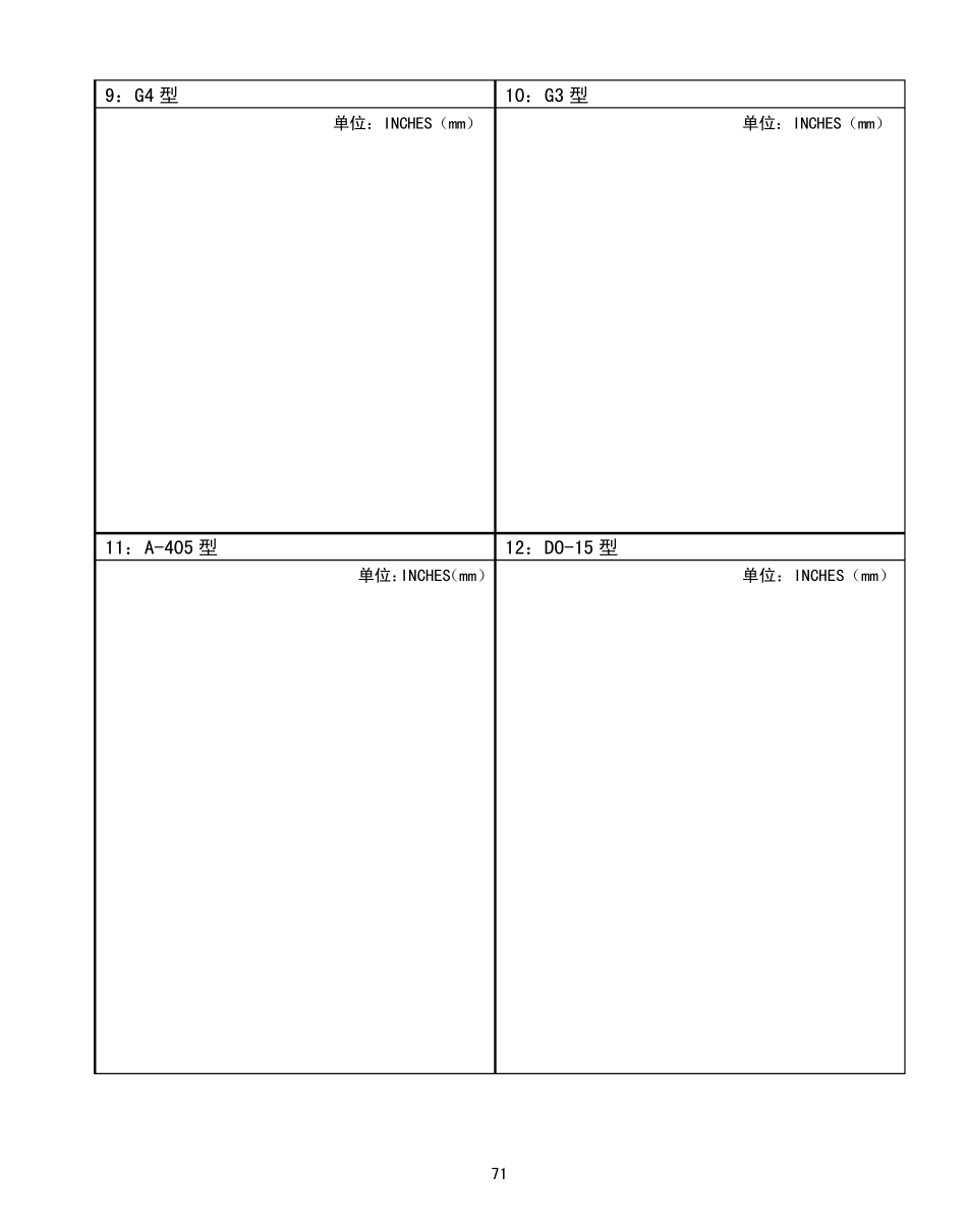 二极管封装尺寸图说明_第3页