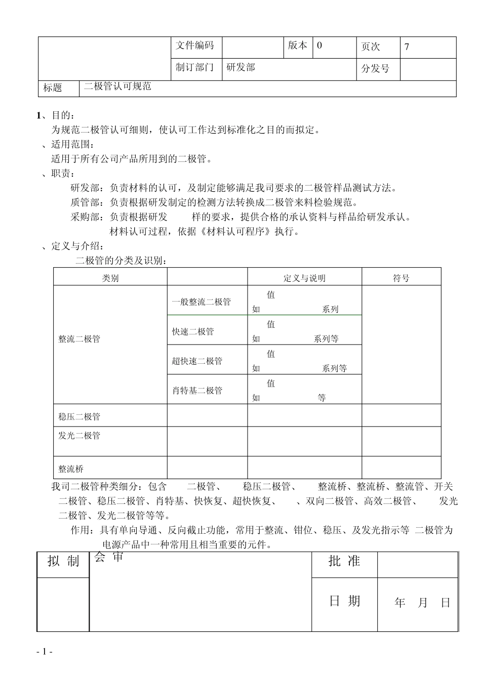 二极管认可规范_第1页