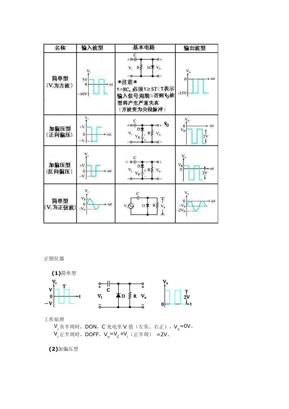 二极管钳位电路_第2页
