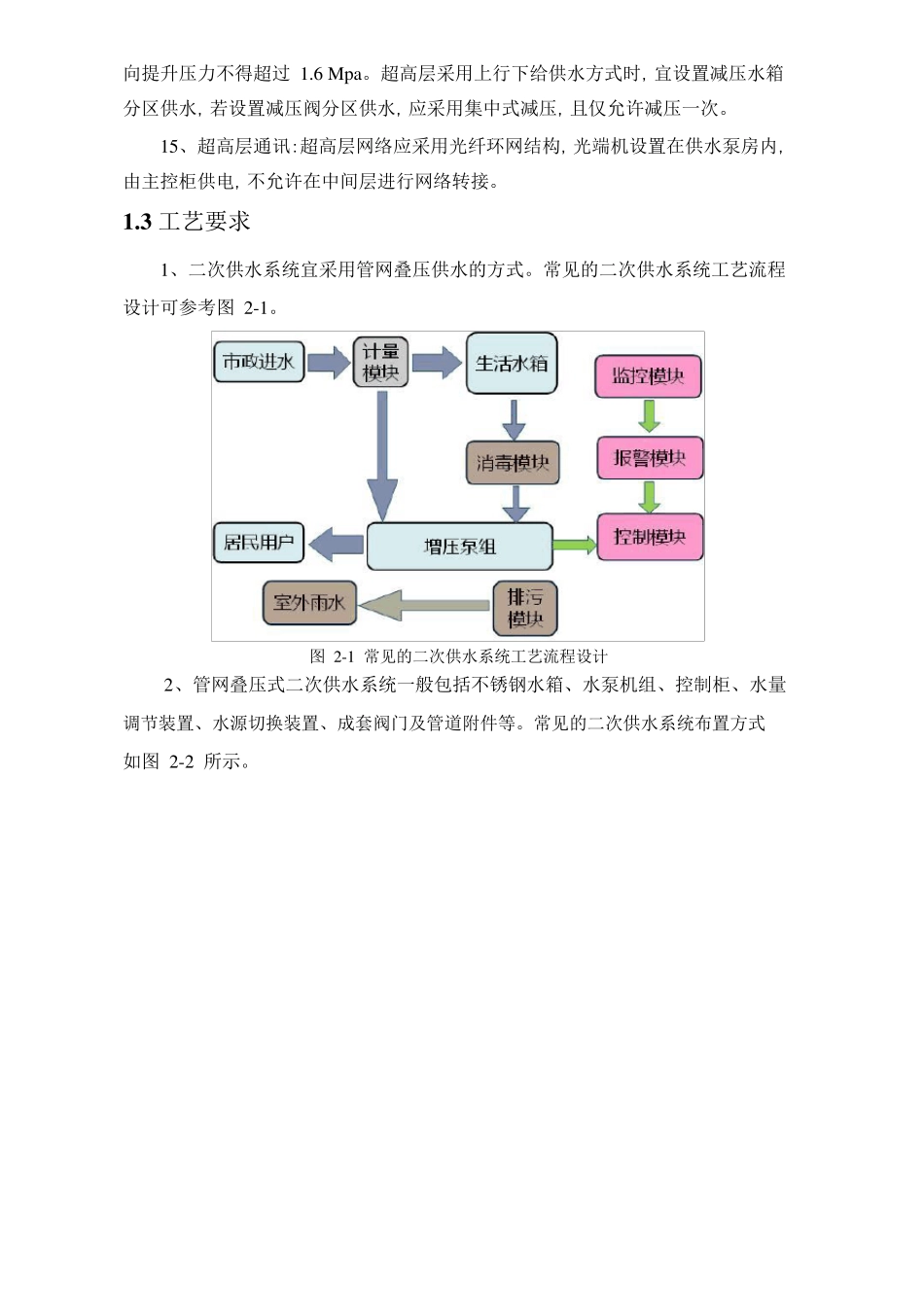 二次供水工程建设标准_第3页