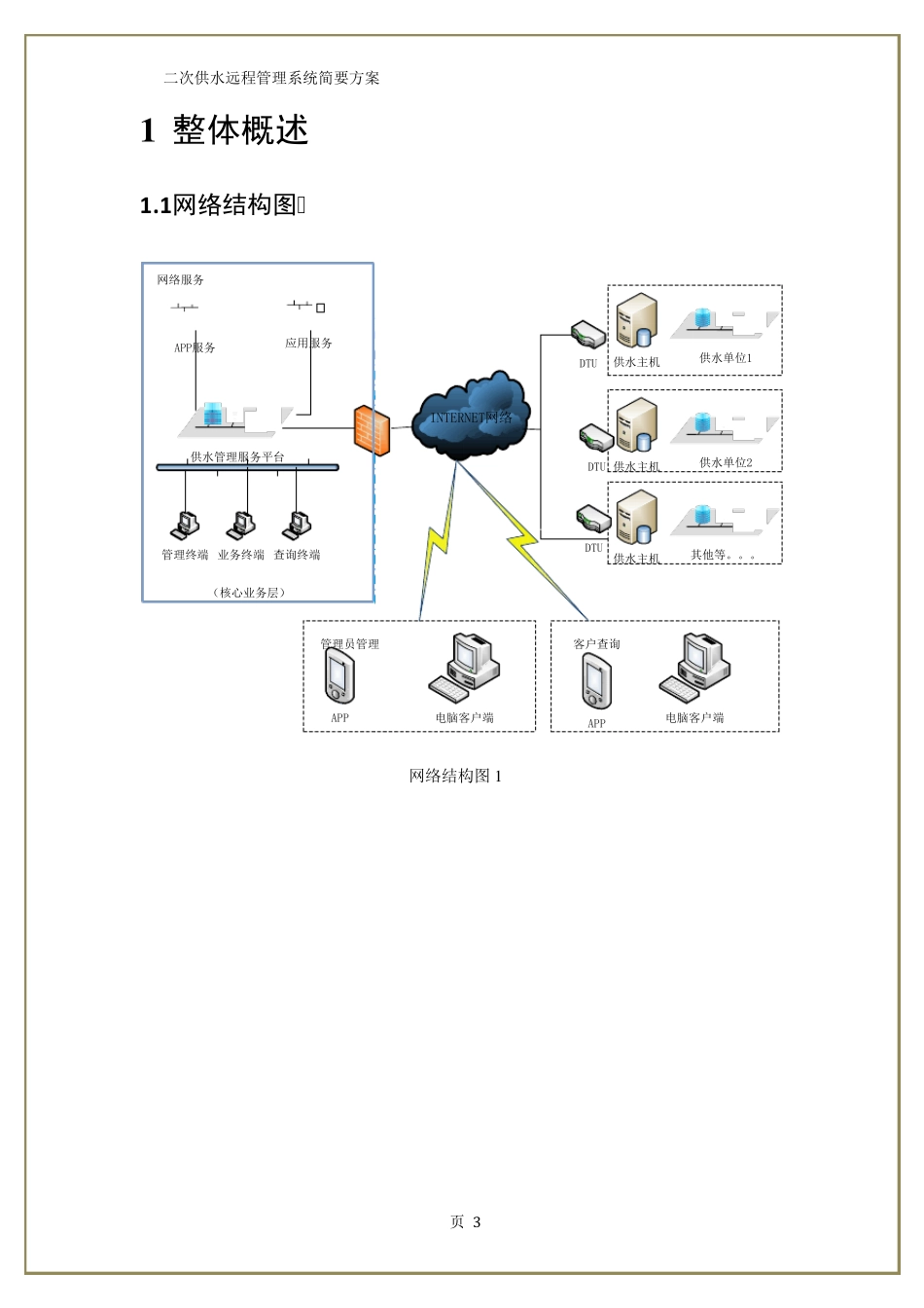 二次供水管理平台简要方案_第3页