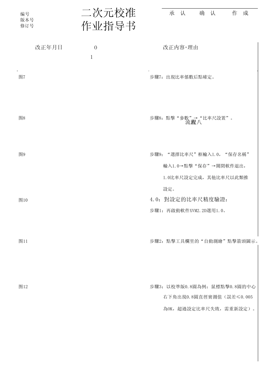 二次元校准作业指导书_第2页