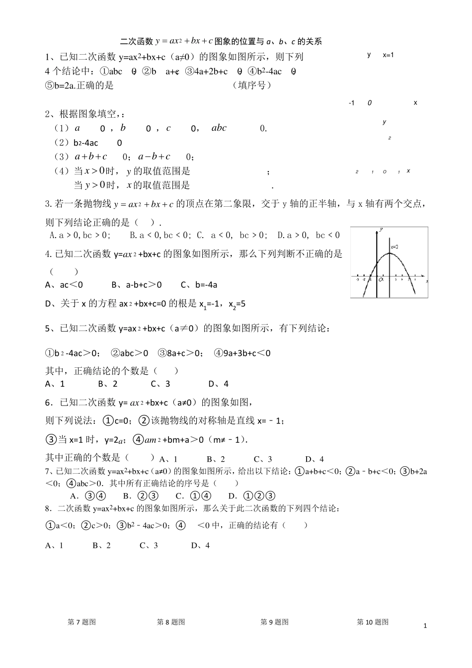 二次函数与abc的关系_第1页