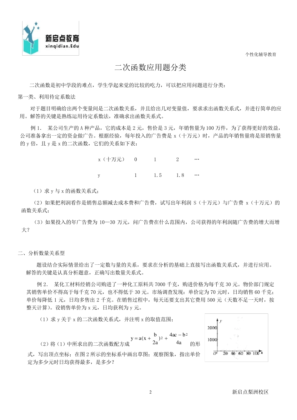 二次函数典型应用题_第2页