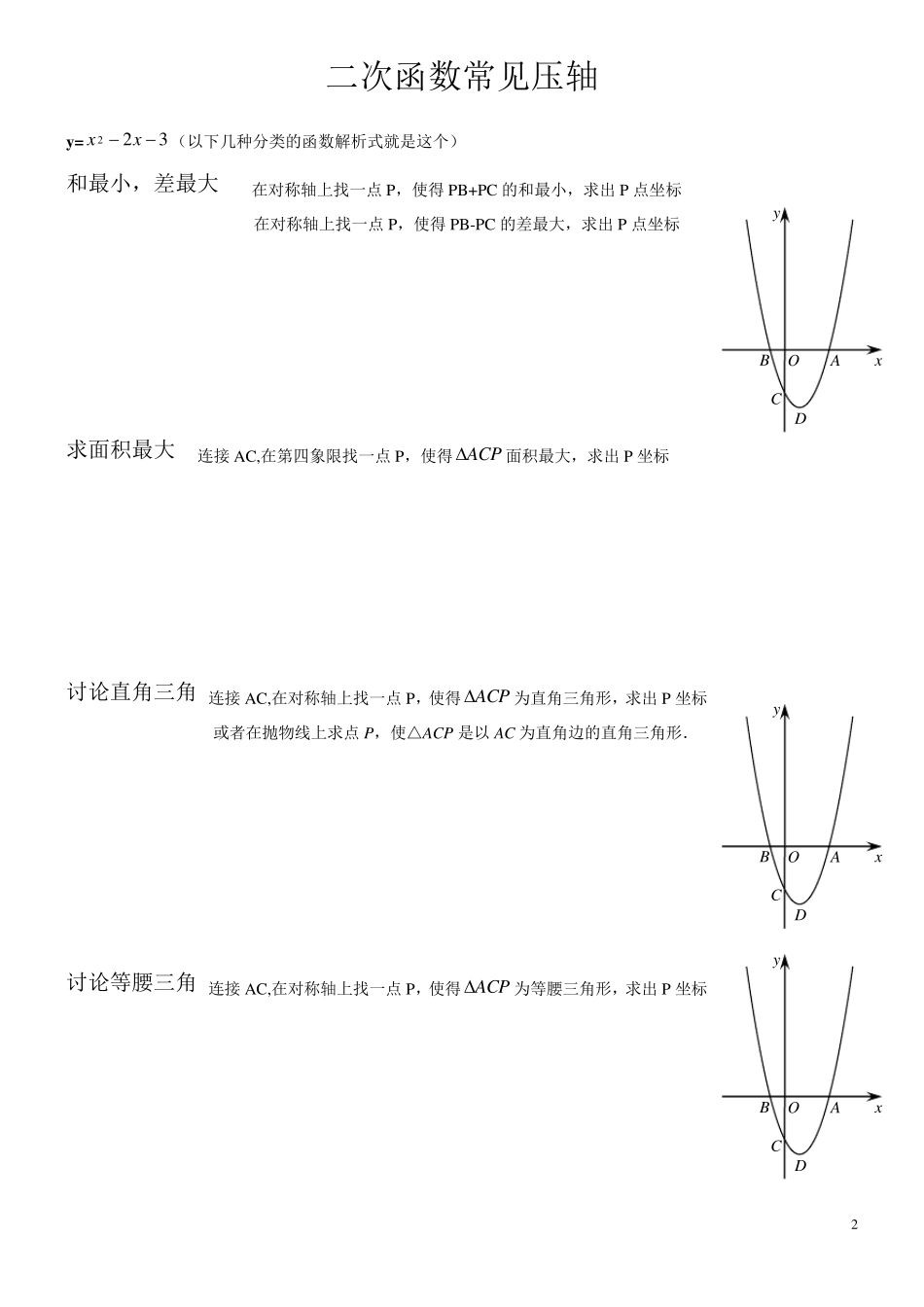 二次函数压轴题解题技巧分类总结精华一对一辅导必备_第2页