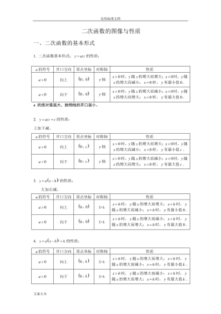 二次函数图像与性质完整归纳