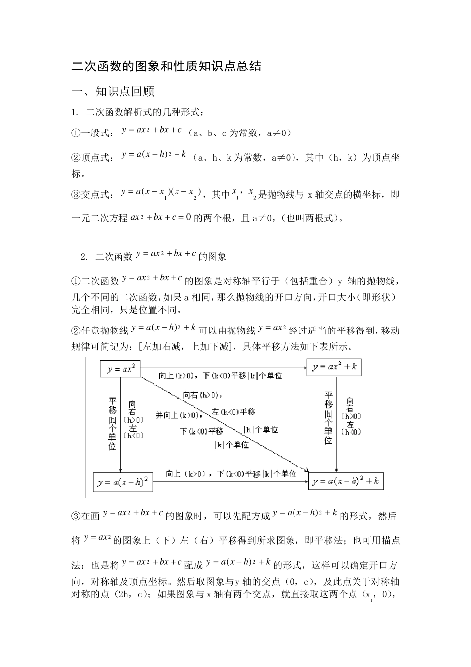 二次函数图象和性质知识点总结_第1页