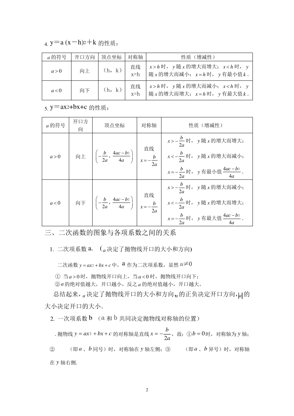 二次函数复习要点_第2页