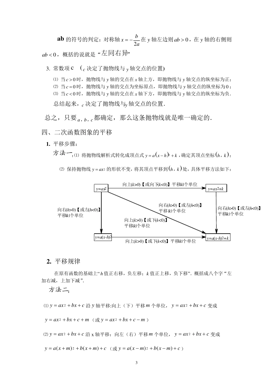 二次函数复习要点_第3页