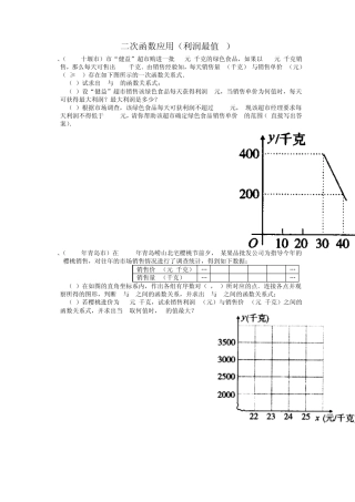 二次函数应用(利润最值1)