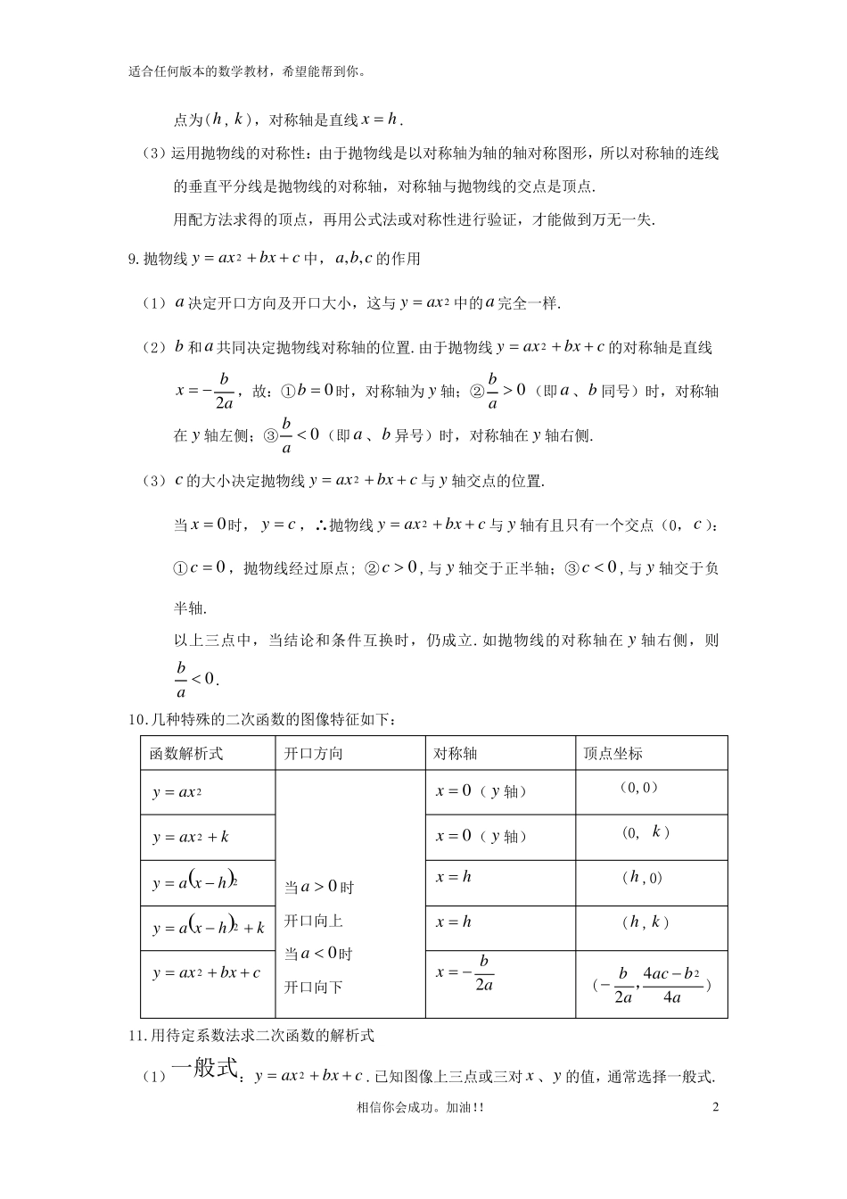 二次函数必背知识点_第2页