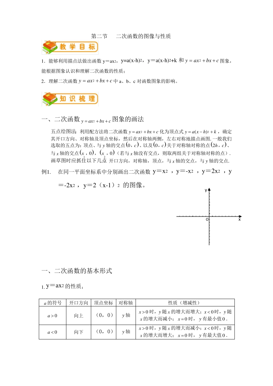 二次函数的图像与性质知识点及练习_第1页
