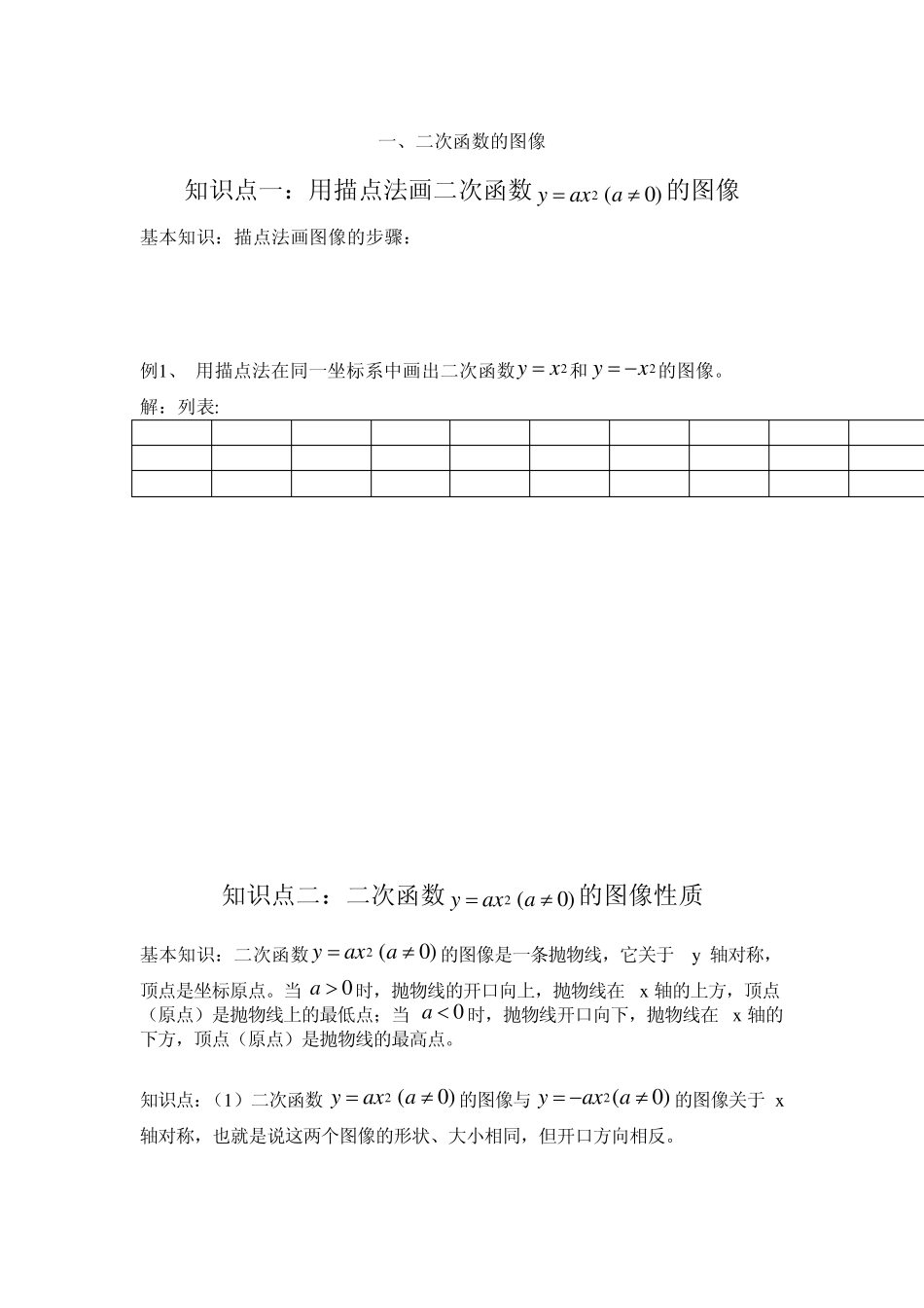 二次函数的图像教案_第1页