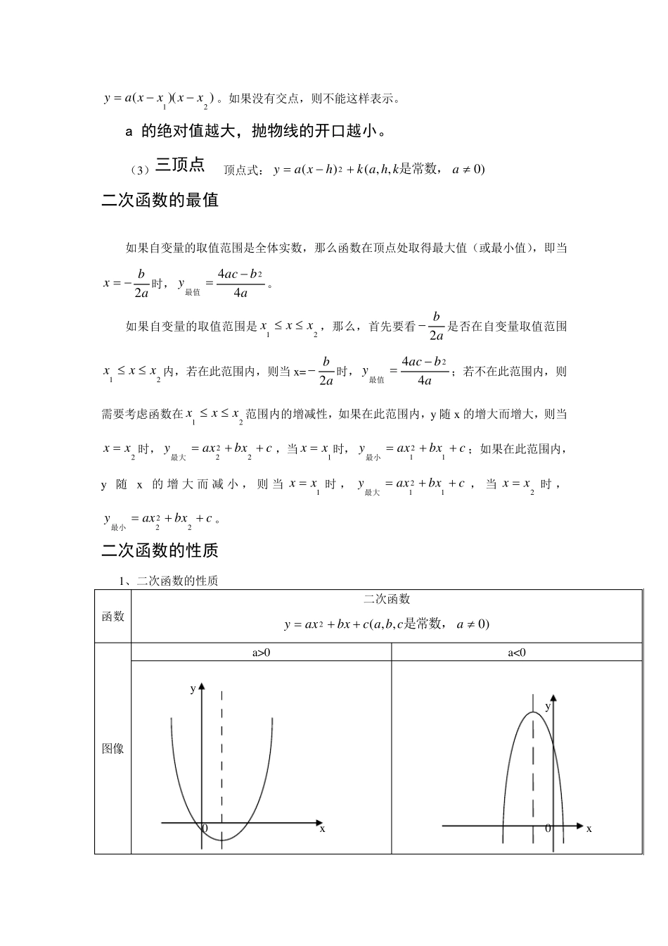 二次函数知识归纳与总结_第2页