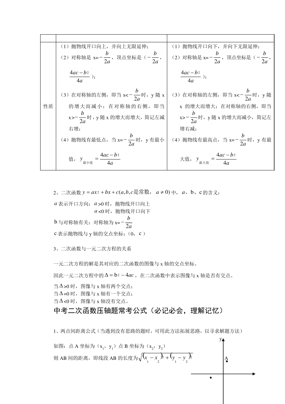 二次函数知识归纳与总结_第3页
