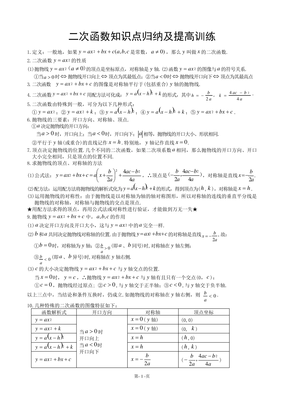 二次函数知识点_第1页