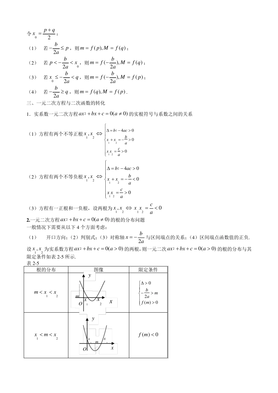 二次函数知识点及题型归纳总结_第2页