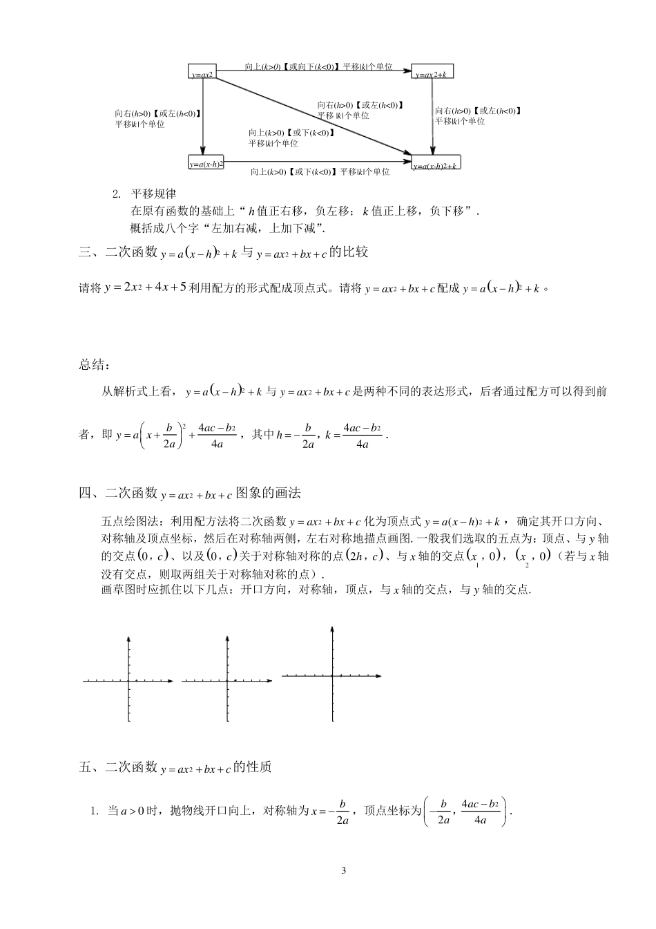 二次函数知识点归纳_第3页