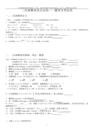 二次函数知识点总结——题型分类总结1