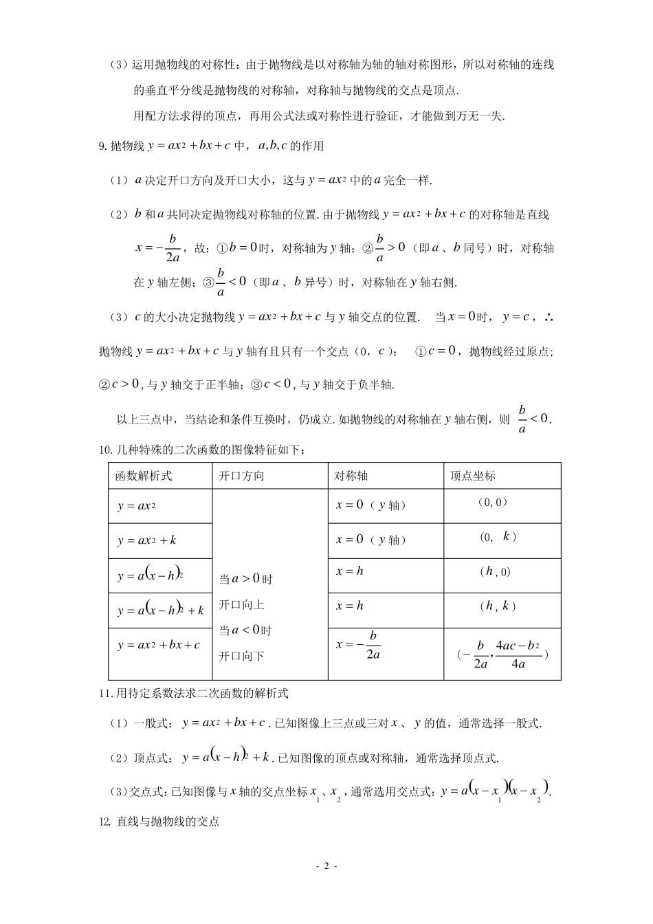 二次函数知识点总结及相关典型题目修改版_第2页
