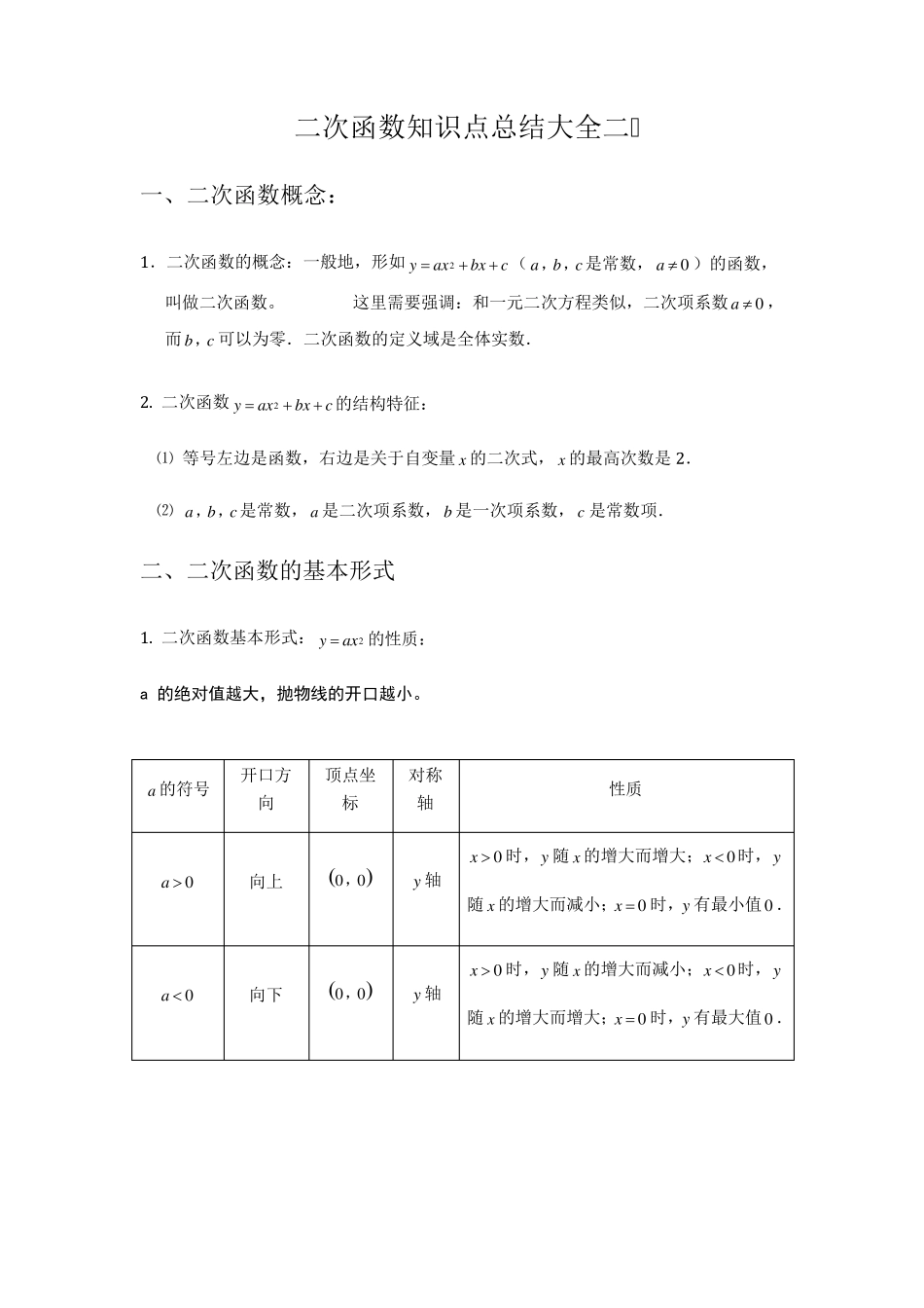 二次函数知识点总结大全二_第1页