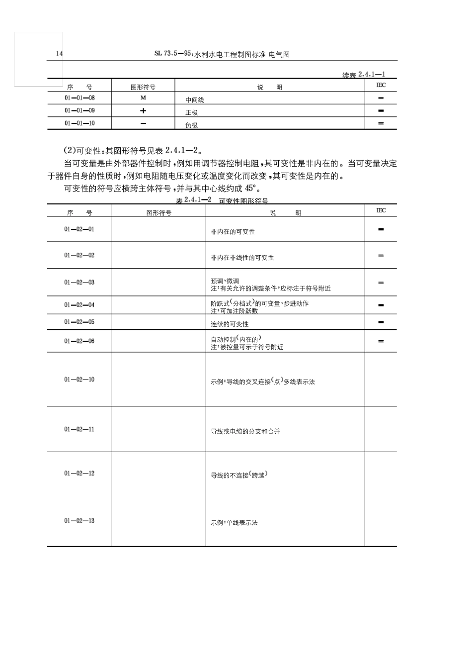 二次原理图和接线图大气符号大全_第3页