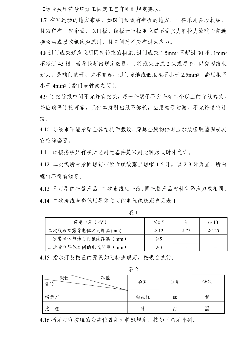 二次回路配线工艺_第3页