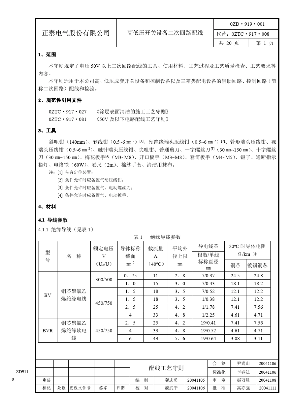 二次回路配线工艺守则_第2页