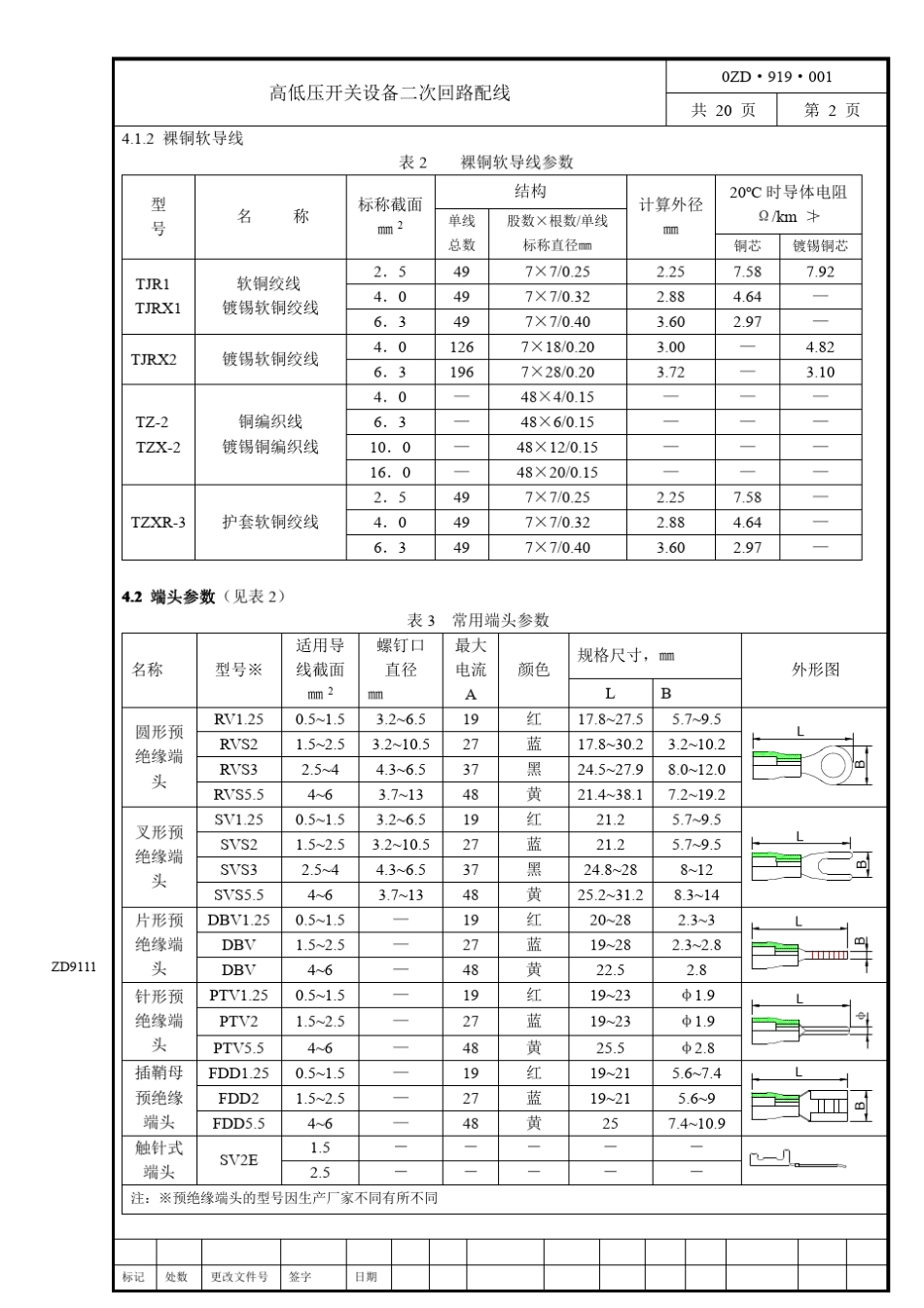 二次回路配线工艺守则_第3页